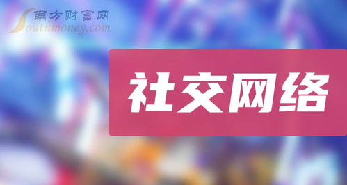 8月19日聚焦 受益于社交網絡的互聯網技術開發公司盤點
